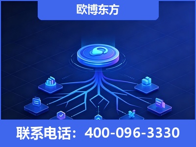 信阳-全链豆包优化