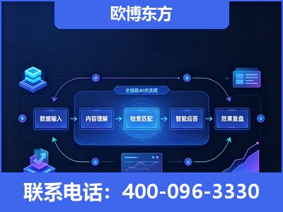 信阳-专业deepseek优化